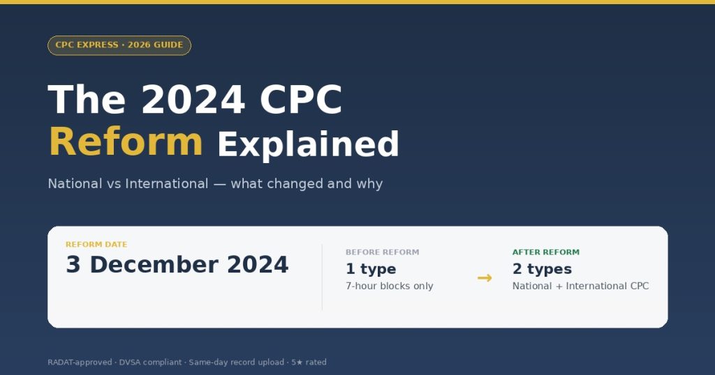 2024 CPC reform explained - National vs International Driver CPC changes from 3 December 2024