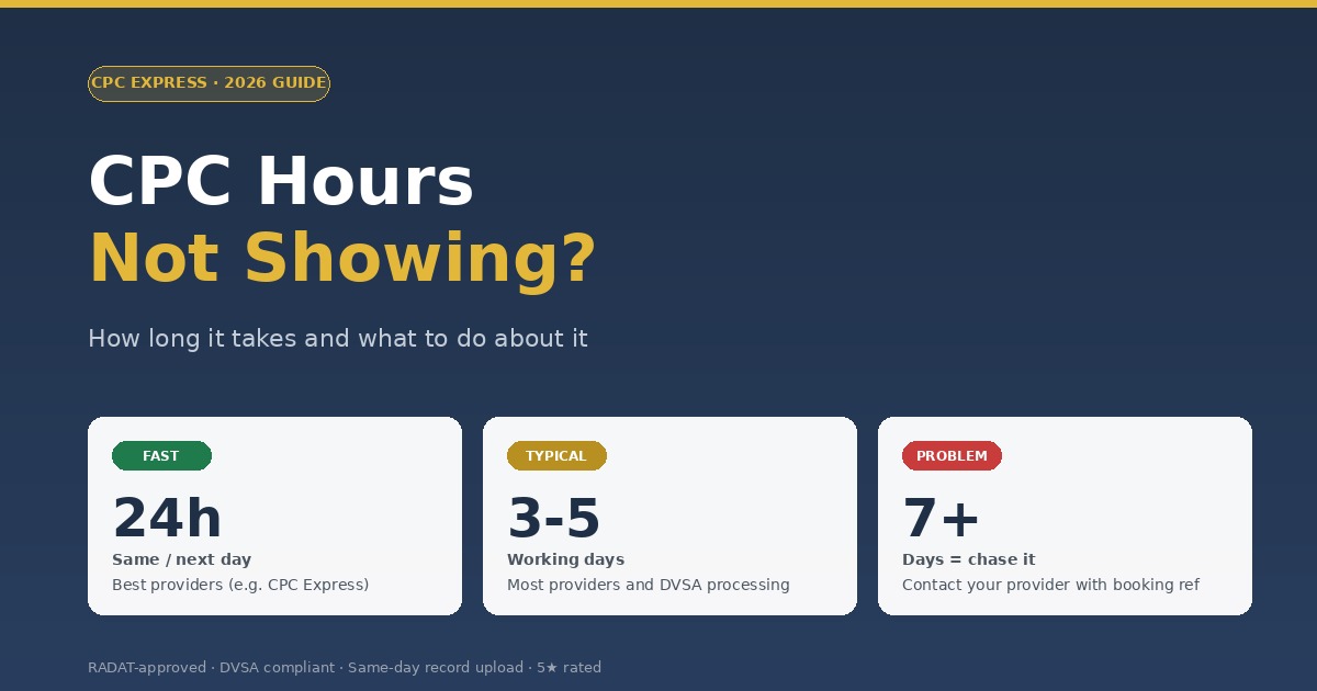CPC hours not showing - what to do and how long it takes for your hours to appear