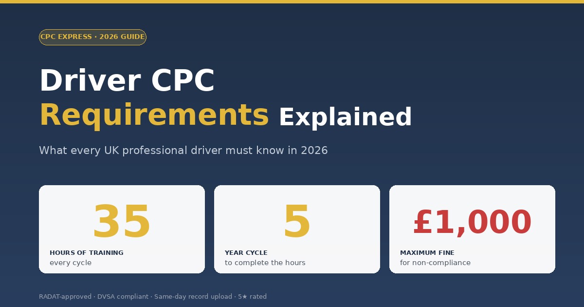 Driver CPC requirements explained - 35 hours every 5 years for UK HGV, lorry, bus and coach drivers
