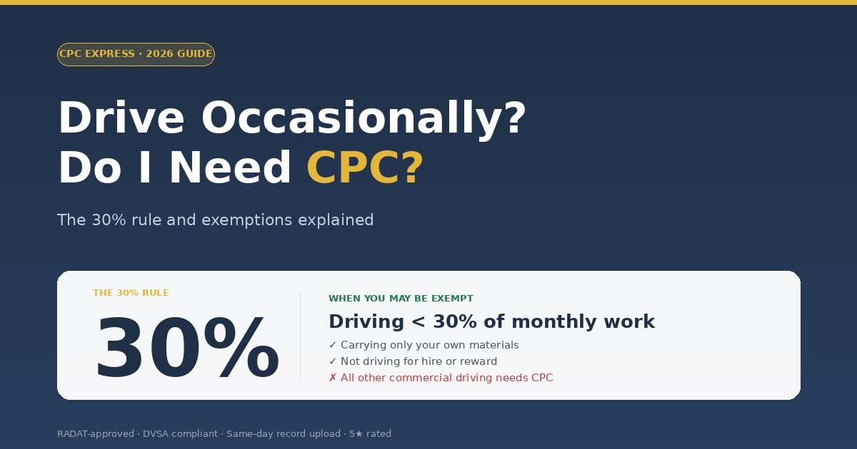 Need Driver CPC occasionally - the 30 percent rule and exemptions explained for UK drivers