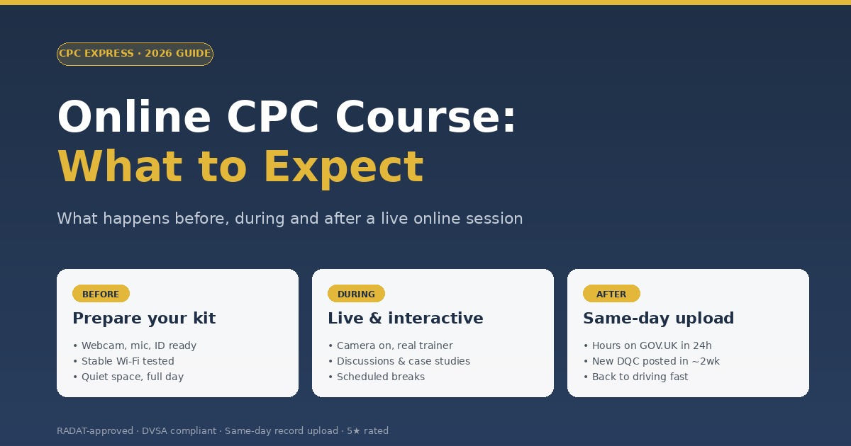 Online CPC course expectations - what to expect on a live online Driver CPC training course