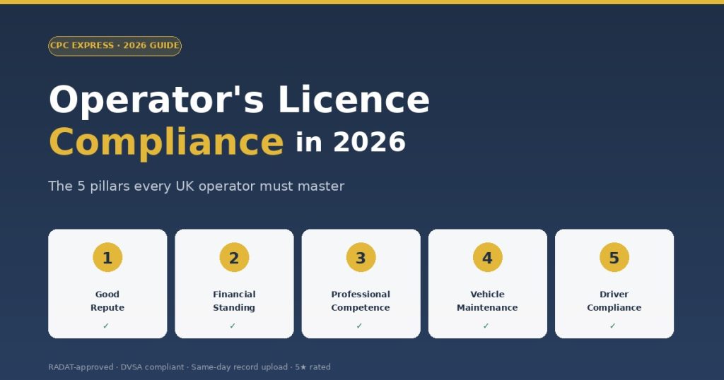 Operator's Licence Compliance - complete guide for UK goods vehicle operators in 2026