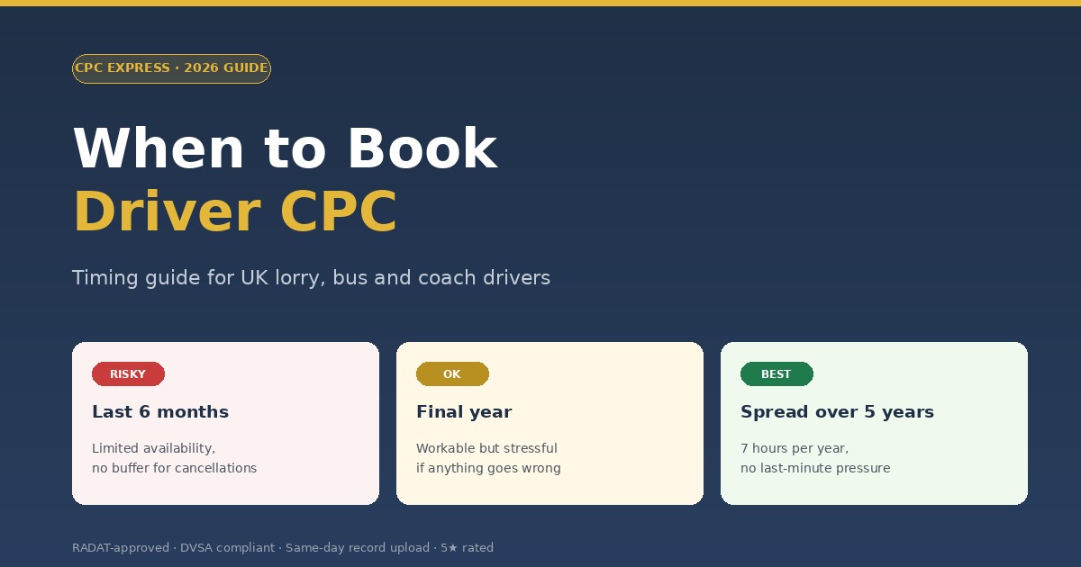When to book Driver CPC - timing guide for UK lorry, bus and coach drivers