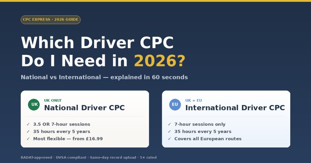 Which Driver CPC do I need - National vs International decision guide for UK drivers in 2026